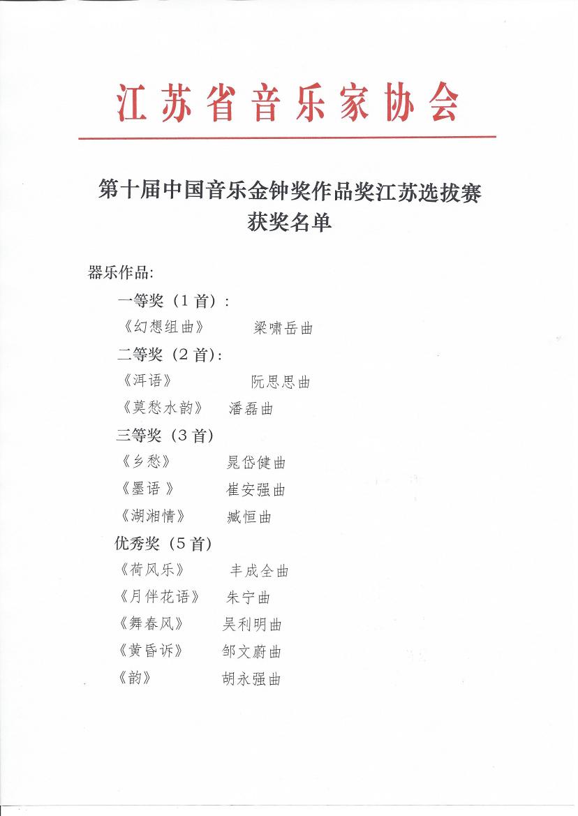 第十届中国金钟奖作品奖江苏选拔赛获奖名单