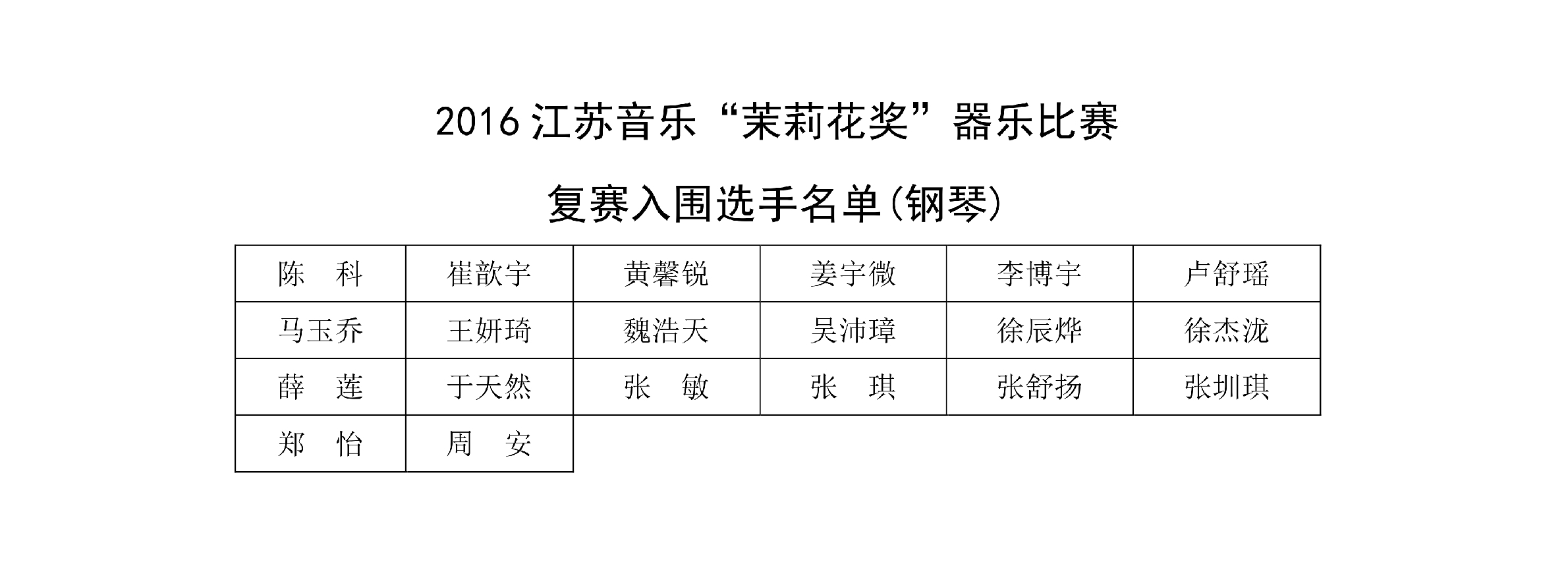 2016江苏音乐“茉莉花奖”器乐比赛复赛名单